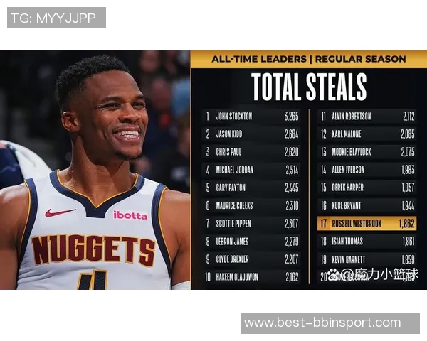 太阳赛季至今战绩喜人七场比赛赢得两位数分差仅次于雷霆掘金猛龙